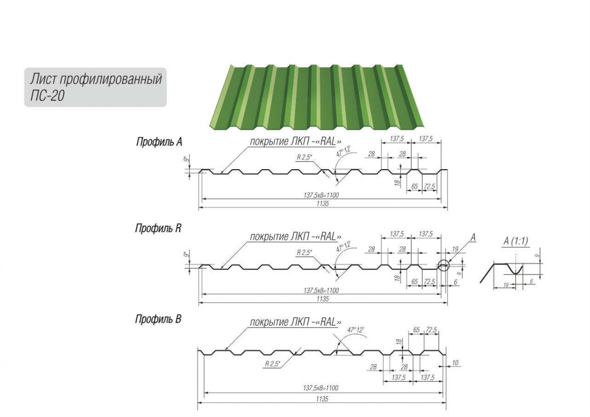 Размеры профлиста. ПС-10 профнастил чертеж. Ширина профлиста для забора с10. Ширина листа профлиста для забора. Размер листа профнастила для забора.