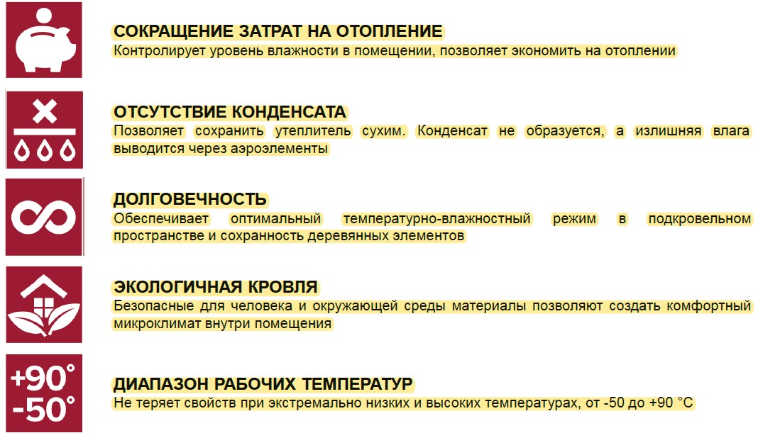 Преимущества пластиковой вентиляции