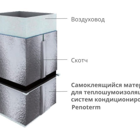 Изоляция для систем кондиционирования Порилекс НПЭ ЛФ тип С 5 мм, 30*0,6 м - изображение 5