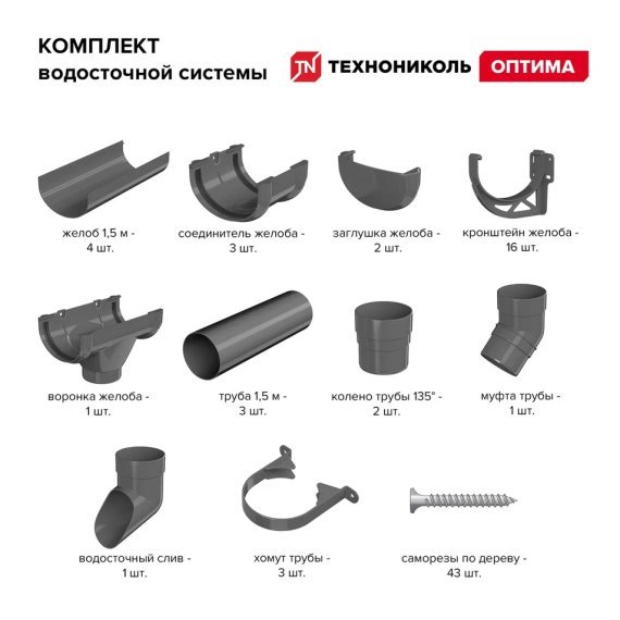 Комплект водосточки ПВХ Технониколь Оптима, Серый - Распродажа складских остатков - изображение 3
