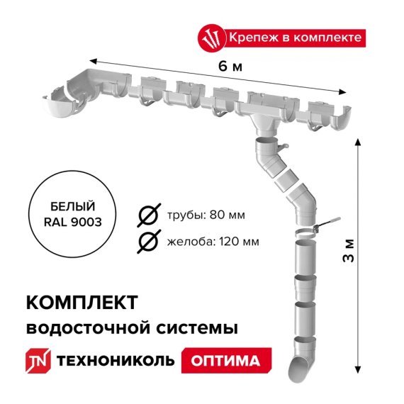 Комплект водосточки ПВХ Технониколь Оптима, Белый - Распродажа складских остатков - изображение 1