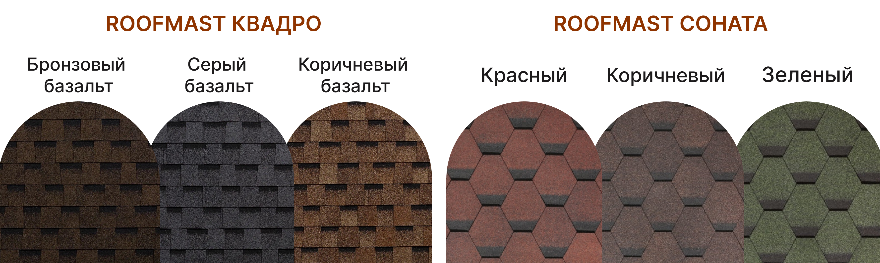 Скидки на гибкую черепицу Технониколь ROOFMAS